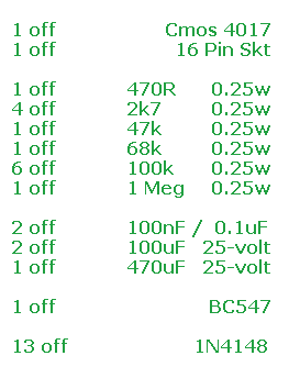 Part list