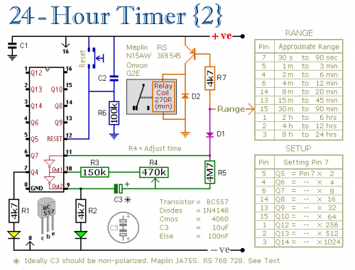 Schematic Diagram No.2