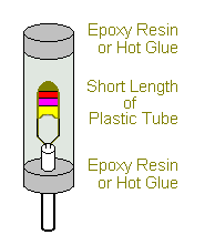 Temperature Sensor