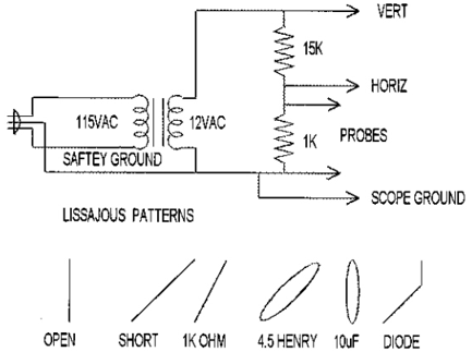 Oscilloscope testing module (huntron circuit)-Circuit diagram