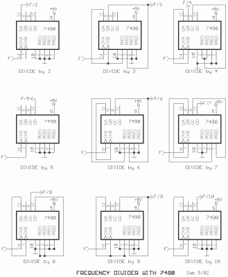 Circuit diagram