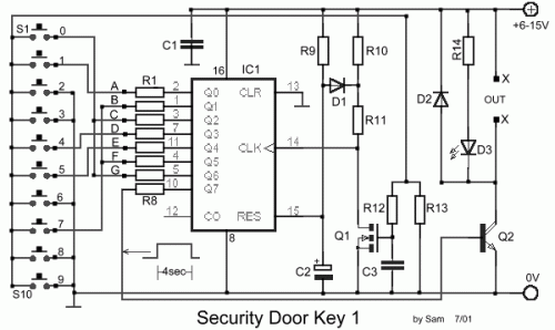 Security Door electronic Key