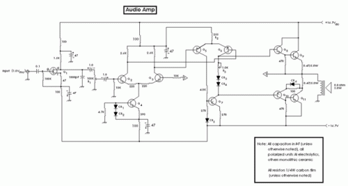 Speaker Box Audio Amp