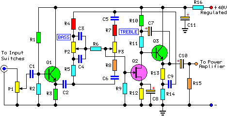 Circuit diagram