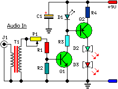 Transmitter diagram