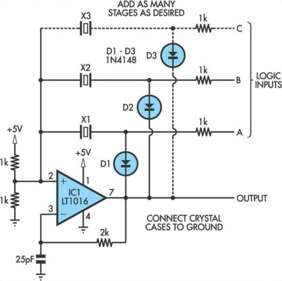 Switchable Output Crystal Oscillator-Circuit diagram